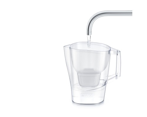 Фільтр-глечик Brita Aluna Memo MXPro 2.4л (1.4л очищеної води) з фільтр-картриджем 3шт, білий (1053054)