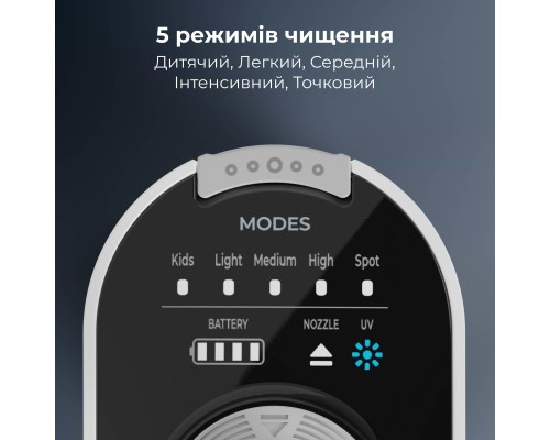 Іригатор AENO DI3 (ADI0003)