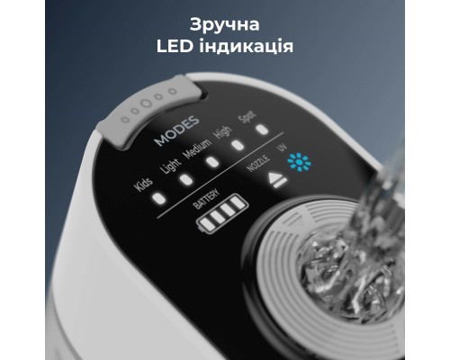 Іригатор AENO DI3 (ADI0003)