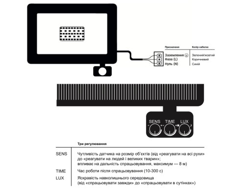 Прожектор EVROLIGHT FM-01D-20 20W 6400К