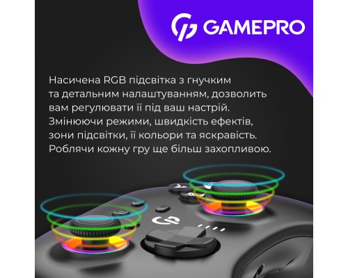 Геймпад GamePro із зарядною станцією BT 5.3/USB/2.4 ГГц (Switch/PC/iOS/Android) RGB Black (GPX13BDOC)