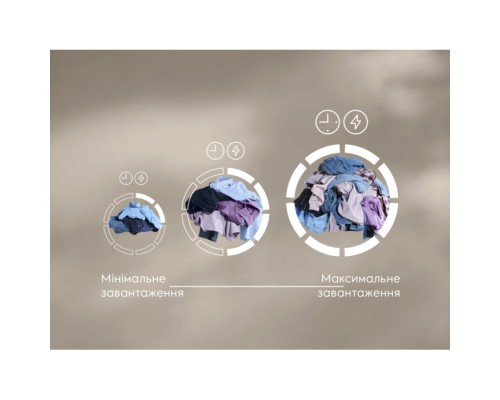 Сушильна машина Electrolux EW7D394RU