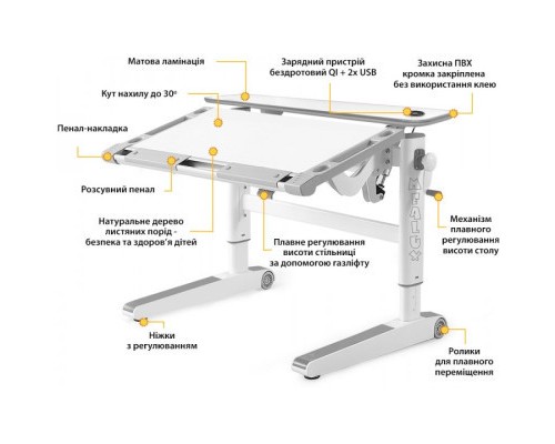 Парта Mealux Ergowood L Multicolor W Energy (BD-810 W/MC Energy)