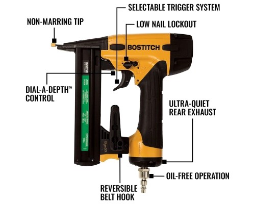 Степлер будівельний Bostitch пневматичний, тип кріплення SX, довжина 12-38 мм (SX1838-E)