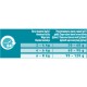 Сухий корм для кішок Purina One DualNature з куркою 750 г (7613036257633)