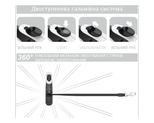 Повідок для собак WAUDOG R-leash 