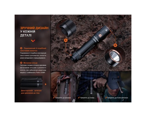 Ліхтар Fenix LD30R