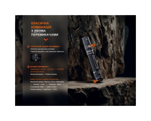 Ліхтар Fenix LD30R