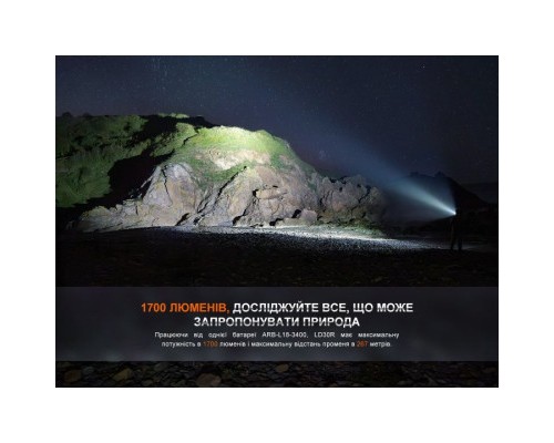 Ліхтар Fenix LD30R