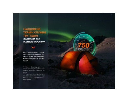 Ліхтар Fenix LD30R