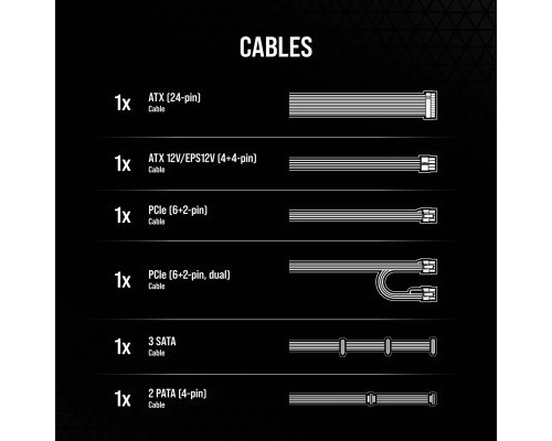 Блок живлення Corsair 750W CX750 (CP-9020279-EU)
