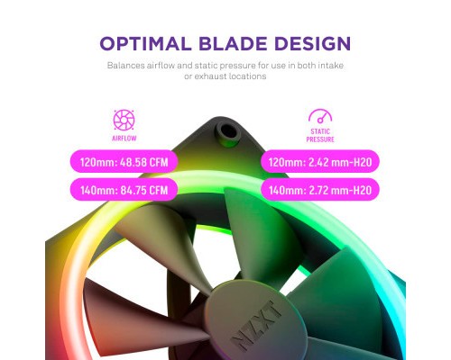Кулер до корпусу NZXT F140RGB Duo (RF-D14DF-B1)