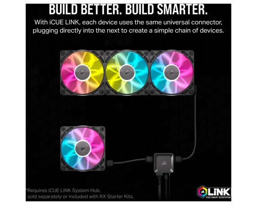 Кулер до корпусу Corsair iCUE Link RX140 RGB PWM (CO-9051019-WW)