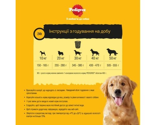 Сухий корм для собак Pedigree з птицею та овочами 2.6 кг (5998749144961)