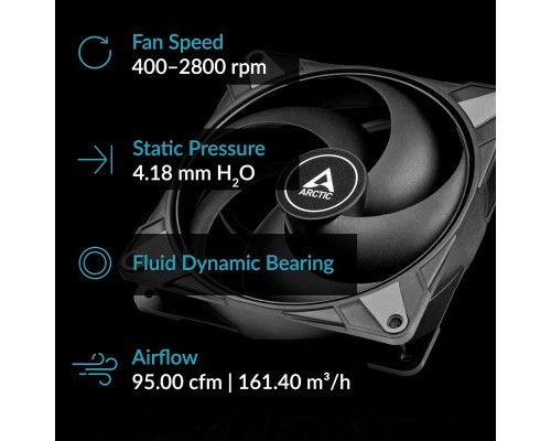 Кулер до корпусу Arctic P14 MAX/5PACK (ACFAN00290A)