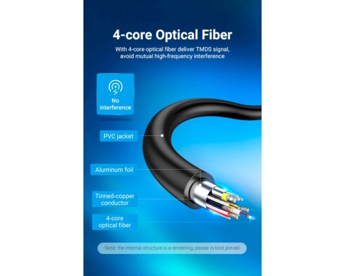 Кабель мультимедійний HDMI to HDMI 20.0m V2.0 Optical 4K 60Hz 18Gbps Dolby 7.1 PVC Black Zinc Alloy Vention (ALABQ)