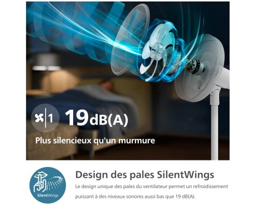 Вентилятор Philips CX2550/00