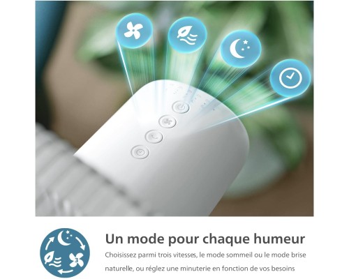 Вентилятор Philips CX2550/00