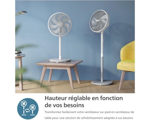 Вентилятор Philips CX2550/00