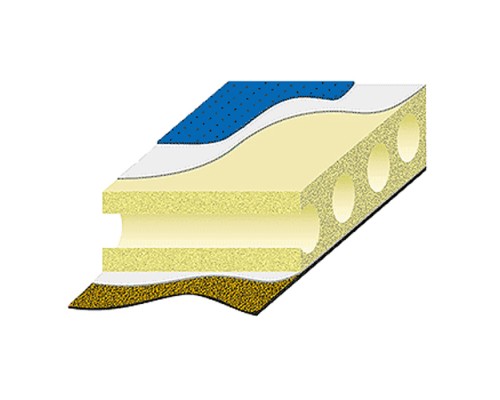 Туристичний килимок Terra Incognita Rest 5 green (4823081502807)