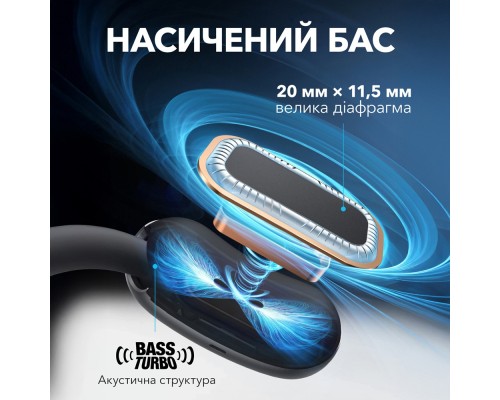 Навушники Anker SoundСore AeroFit 2 Black (A3874G11)