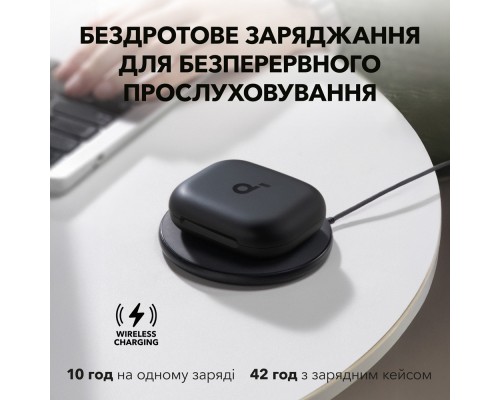 Навушники Anker SoundСore AeroFit 2 Black (A3874G11)
