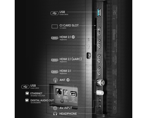 Телевізор Hisense 75U7Q PRO