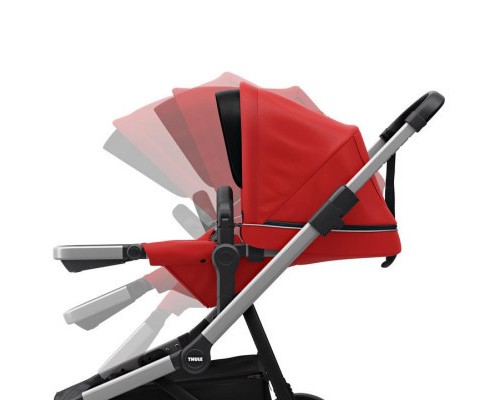 Коляска Thule Sleek Energy Red (TH11000004)