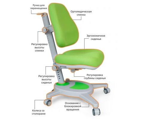 Дитяче крісло Mealux Onyx G (Y-110 G)