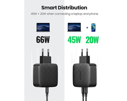 Зарядний пристрій Ugreen CD216 66W 2xType-C PD Charger (Black) (70867)