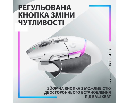 Мишка Logitech G502 X Plus Wireless White (910-006171)