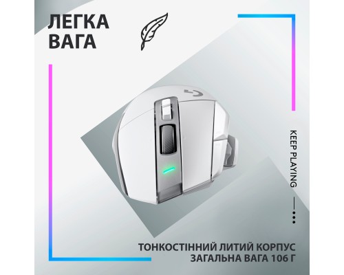Мишка Logitech G502 X Plus Wireless White (910-006171)