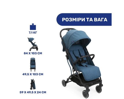 Коляска Chicco Trolley Me синя (79865.58)
