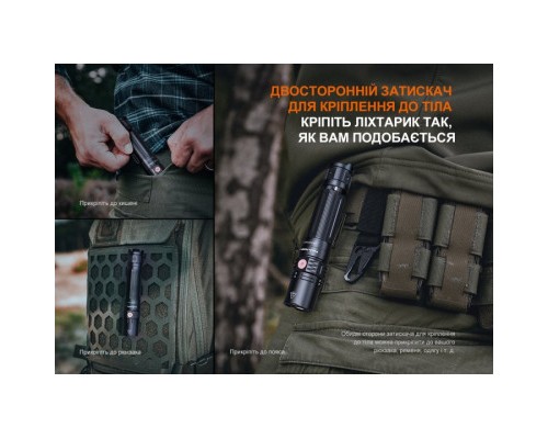 Ліхтар Fenix PD36R V2.0 (PD36RV20)