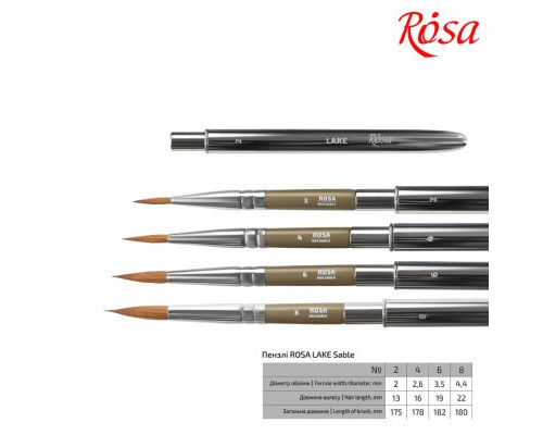 Пензлик для малювання Rosa Мікс соболь/синтетика круглий, TRAVEL BRUSH, LAKE 178, № 4 (4823098516873)