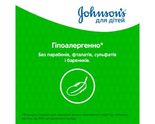 Дитячий шампунь Johnson’s baby м`який, 500 мл (3574669909518) Дитячий шампунь Johnson’s baby м`який, 500 мл (3574669909518)