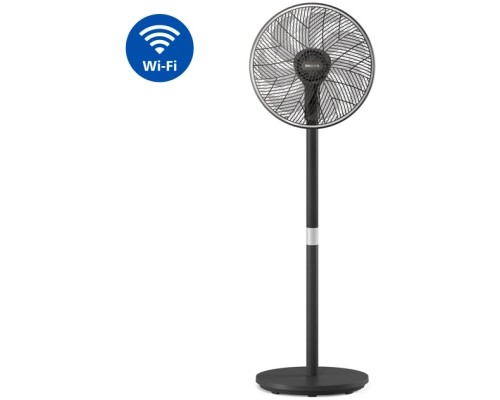 Вентилятор Philips CX3550/01