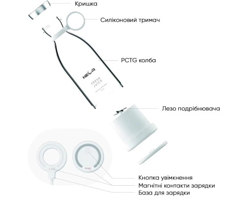Блендер Neor JUICY 3ML50 WT