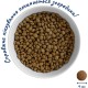 Сухий корм для кішок Home Food For sterilised з кроликом та журавлиною 200 г (4820290090156)