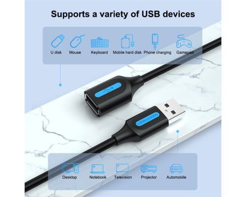 Кабель Vention USB 2.0 A Male to A Female Extension Cable 3M black PVC Type (CBIBI) (CBIBI) Кабель Vention USB 2.0 A Male to A Female Extension Cable 3M black PVC Type (CBIBI) (CBIBI)