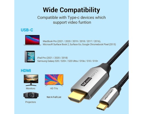 Кабель Vention Cotton Braided USB-C to HDMI Cable 1.5M Black Aluminum Alloy Type (CRBBG) Кабель Vention Cotton Braided USB-C to HDMI Cable 1.5M Black Aluminum Alloy Type (CRBBG)