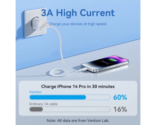 Кабель Vention USB 2.0 Type-C Male to Lightning Male 3A Cable 1M Black PVC Type (LAKBF) Кабель Vention USB 2.0 Type-C Male to Lightning Male 3A Cable 1M Black PVC Type (LAKBF)