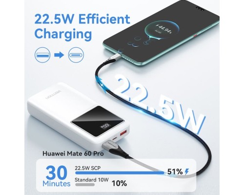 Зовнішній акумулятор Vention 20000mAh Power Bank (Micro-USB + USB-C + USB-A + USB-A) 22.5W Black LED Display Type (FHLB0) Зовнішній акумулятор Vention 20000mAh Power Bank (Micro-USB + USB-C + USB-A + USB-A) 22.5W Black LED Display Type (FHLB0)