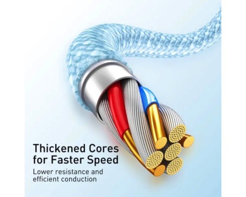 Кабель Baseus Dynamic Series Fast Charging Data Cable USB to iP 2.4A 1m Blue (CALD000403) Кабель Baseus Dynamic Series Fast Charging Data Cable USB to iP 2.4A 1m Blue (CALD000403)