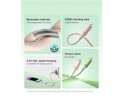 Кабель Baseus Habitat Series Fast Charging Cable Type-C to iP 20W 2m Wheat Pink (P10360201421-01) Кабель Baseus Habitat Series Fast Charging Cable Type-C to iP 20W 2m Wheat Pink (P10360201421-01)