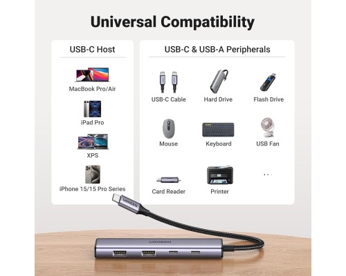 USB-хаб UGREEN 4-Port USB-C Hub (UGR-15395) USB-хаб UGREEN 4-Port USB-C Hub (UGR-15395)