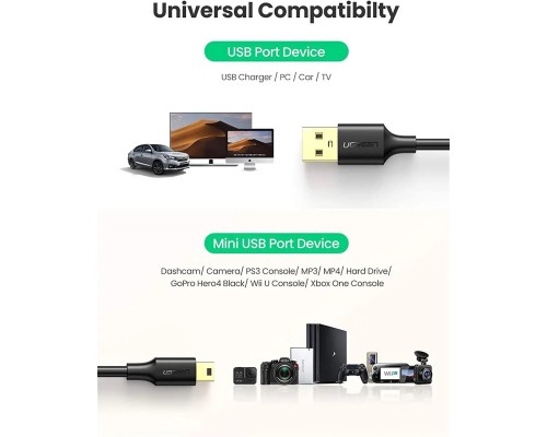 Кабель UGREEN USB 2.0 A Male to Mini 5 Pin Male Cable 0.5m (Black) (UGR-10354)