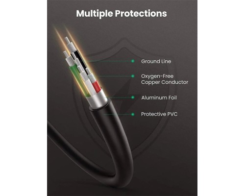Кабель UGREEN USB 2.0 A Male to Mini 5 Pin Male Cable 2m (Black) (UGR-30472)