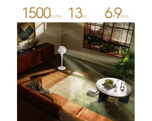 Вентилятор Xiaomi Mijia 18W Circulation Fan + (перехідник на EU розетку) (BPLDS08DM)