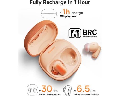 Барвний валик Open SWING (847)